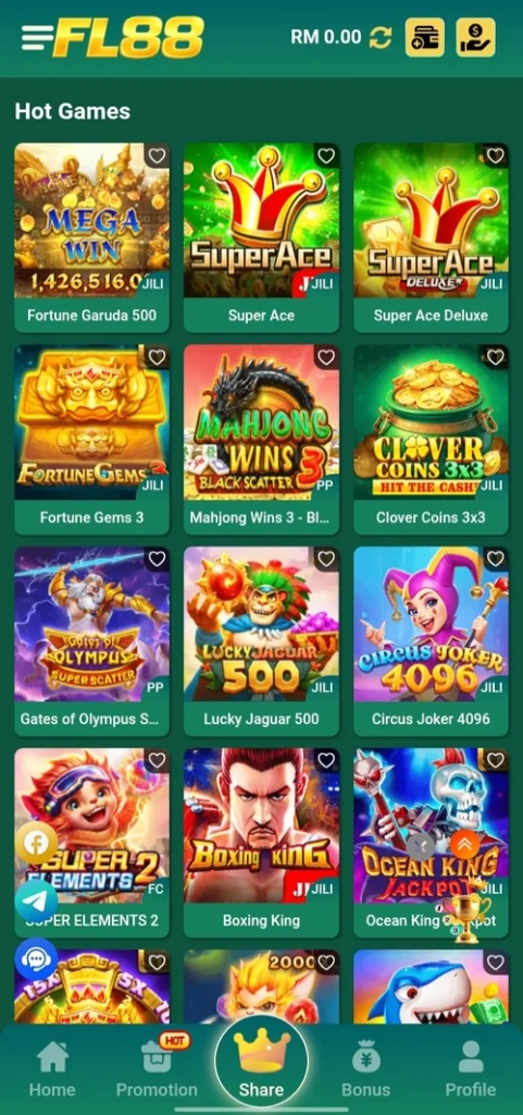 FL88 Game